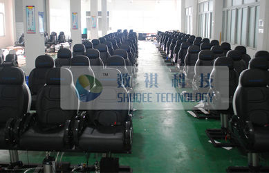 China Camera Systems Online Marketplace