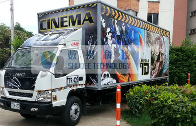 China Camera Systems Online Marketplace