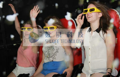 China Camera Systems Online Marketplace