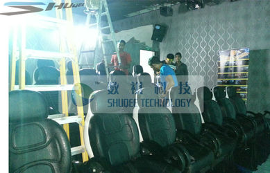 China Camera Systems Online Marketplace