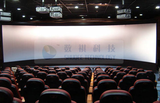 Écrans de salle de cinéma d'arc