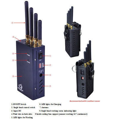 da câmera sem fio do espião do jammer do sinal audio da câmera do portabe 121C jammer móvel do sinal de Bluetooth