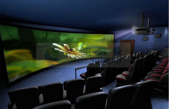 7.1 ηχητικό σύστημα κινηματογραφικών αιθουσών πλαισίου