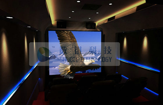 Mini cinema 5D