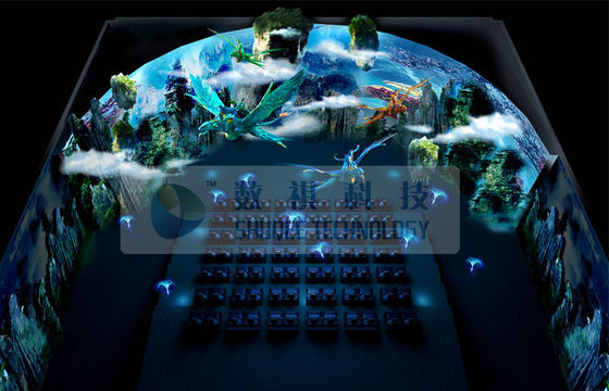 telas do cinema do cinema 4D