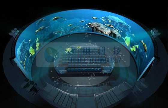 telas do cinema do cinema 4D