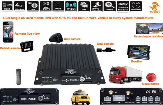 SD Mobile DVR 4-CH 4 Channel 3g Wireless DVR Security Recorder