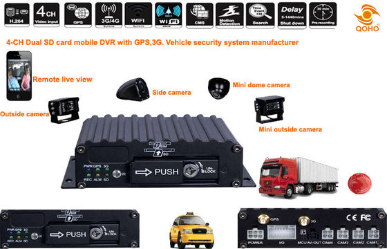 SD Mobile DVR 4-CH 4 Channel 3g Wireless DVR Security Recorder