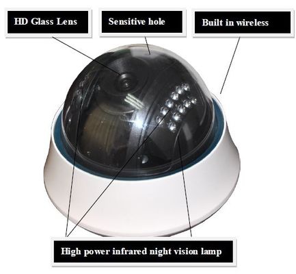 Home Indoor Cmos Sensor IR Wireless IP Security Camera with DDNS Server